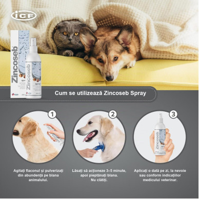 Soluție Topică pentru Calmarea și Echilibrarea Nivelului de Sebum la Câini și Pisici Zincoseb Spray, 200 ml – ICF